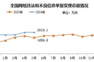 叫啥好呢？官方：中甲大连智行俱乐部征集新的名称